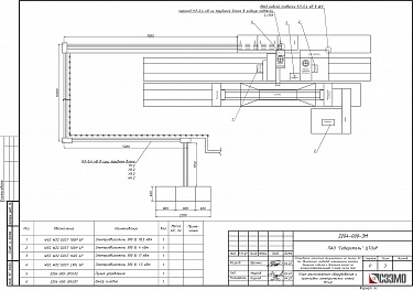 Разработка проектной документации на замену ЭО (электродвигателей, приводов перемещения каретки, вращения изделия и вращения круга) на вальцешлифовальный станок SAXW 1000